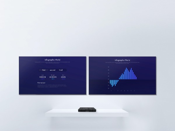 一键4K无线投屏，显示设备升级就选MAXHUB传屏盒子