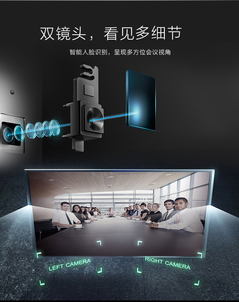 MAXHUB旗舰版内置双镜头，看见更多细节