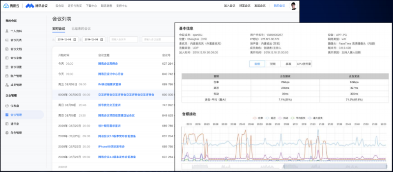 腾讯会议企业运营平台