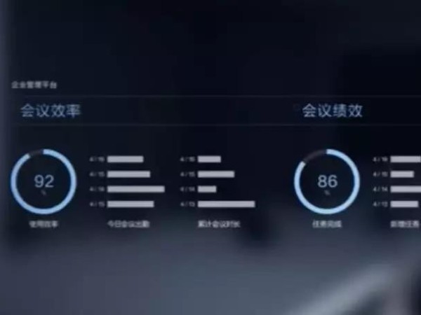 未来的办公，是什么样子的？MAXHUB告诉你