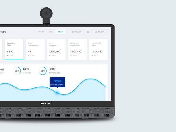 MAXHUB91免费黄片APP的远程91免费小视频功能
