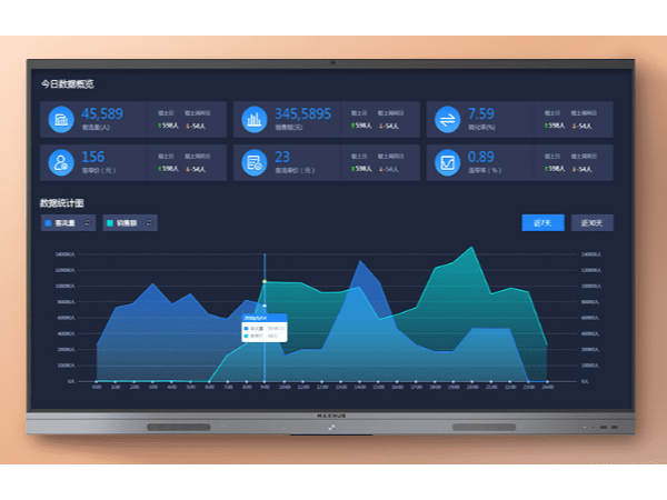 91免费黄片APP与传统投影的区别，91免费黄片APP选购指南