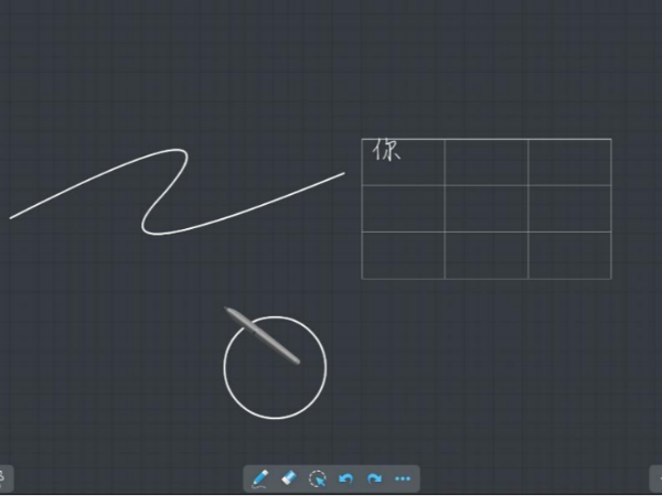 显示、手写、协作三大核心优势 MAXHUB领航91免费黄片APP行业