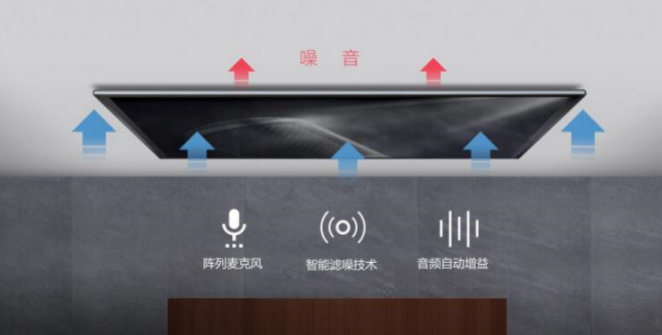 齐力得6阵列麦，8米拾音