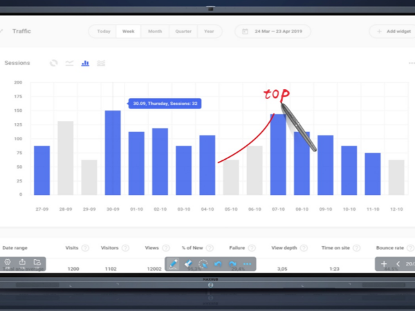 MAXHUB V5时尚版：智能91免费黄片APP中的“刘天仙”