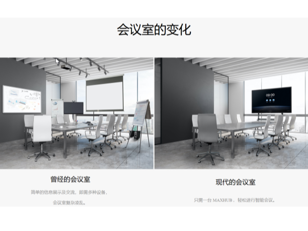 5G时代会议室选择MAXHUB，企业转型升级好帮手！
