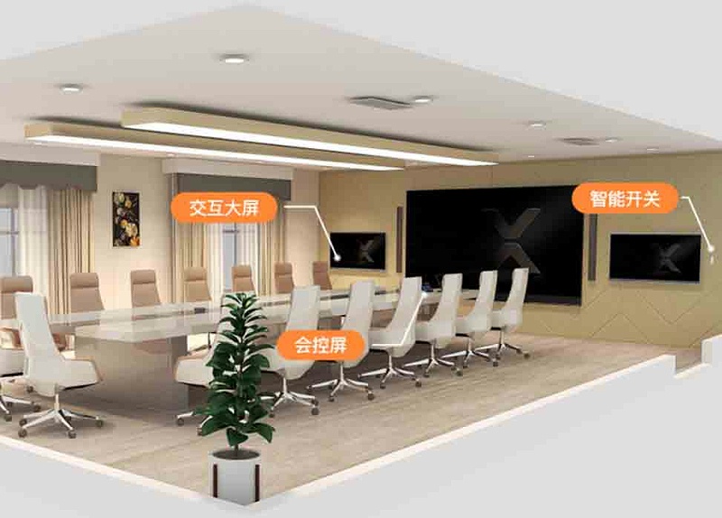 智能会议室设备怎么选？