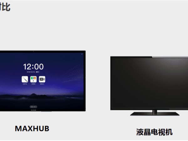 MAXHUB91免费黄片APP和电视机的区别，91免费黄片APP功能更加强大