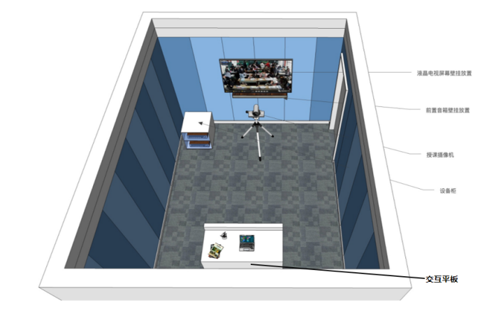 小鱼易连双师课堂设备：授课端