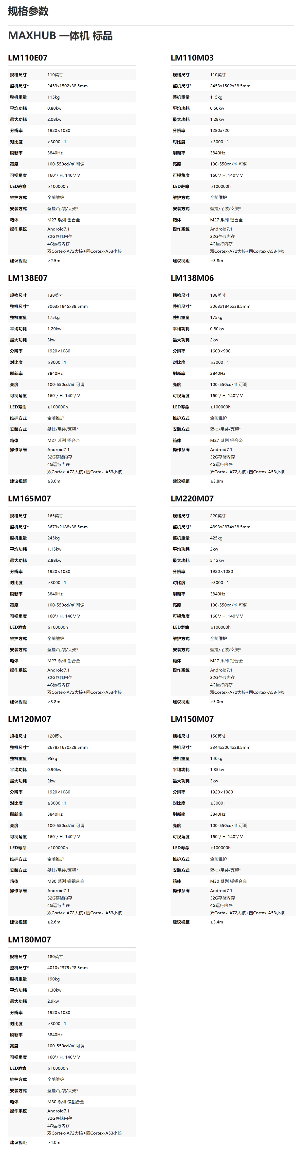 LED一体机标品参数