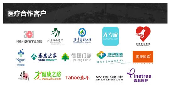 医疗合作客户