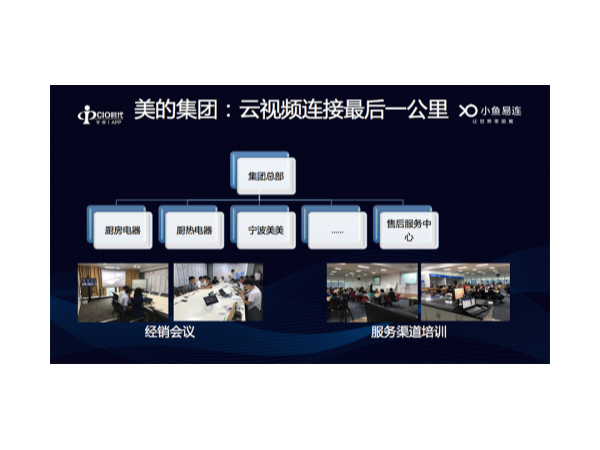 小鱼易连杜雪：云视频六大应用助制造业降本增效