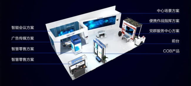 MAXHUB LED将会展出包括智能会议室、党群服务中心、中心场景、智慧零售、广告传媒