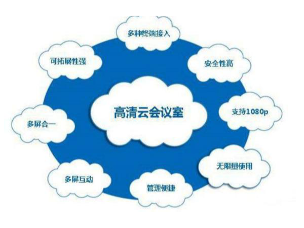 搭建91免费小视频（云会议）会议室有固定设计标准吗？如何进行合理配置？