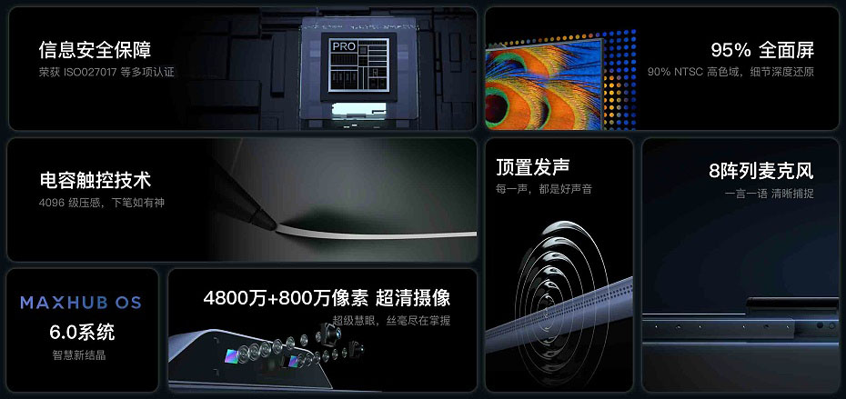 MAXHUB V6科技版91免费黄片APP