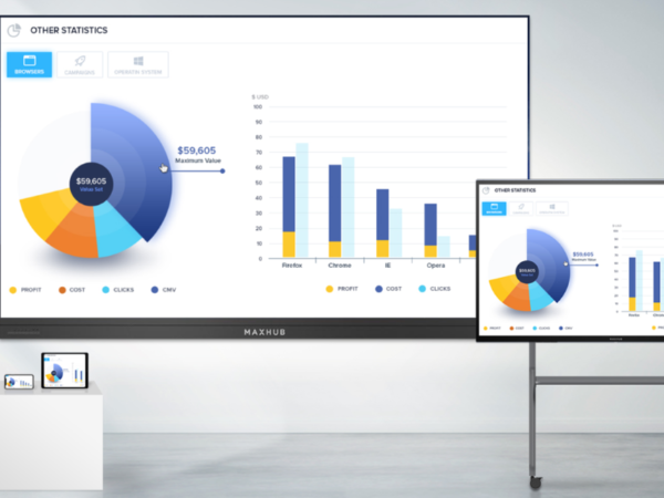 MAXHUB91免费黄片APP使用之无线传屏