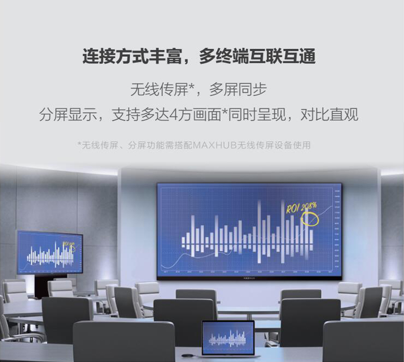 链接方式丰富，多终端互联互通