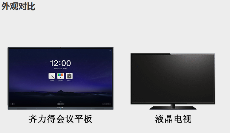 齐力得91免费黄片APP对比电视机