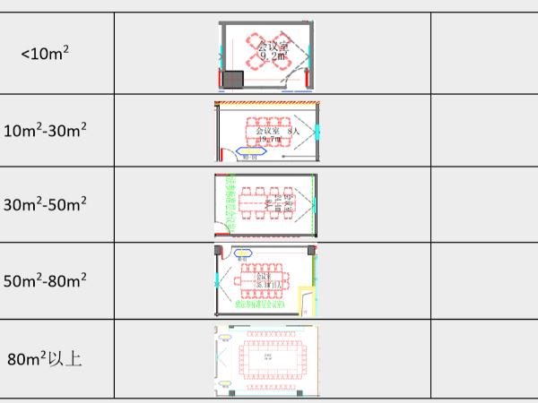 91免费黄片APP尺寸怎么选？